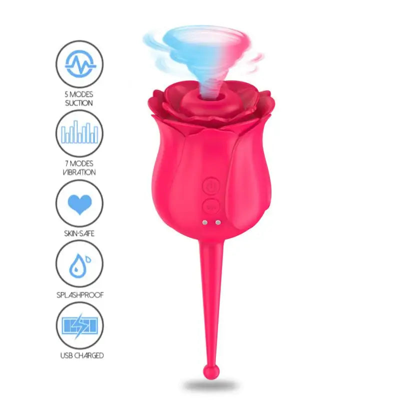 The Rose - Dual Action Clitoral Stimulator - Frisky Business Adult Sex Toys Shop