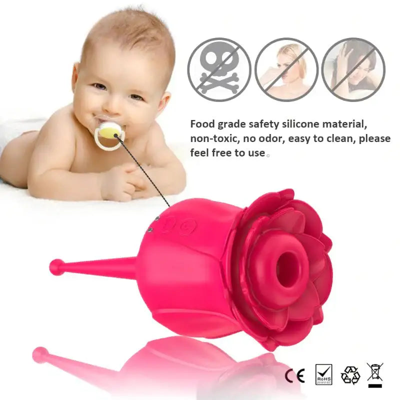 The Rose - Dual Action Clitoral Stimulator - Frisky Business Adult Sex Toys Shop