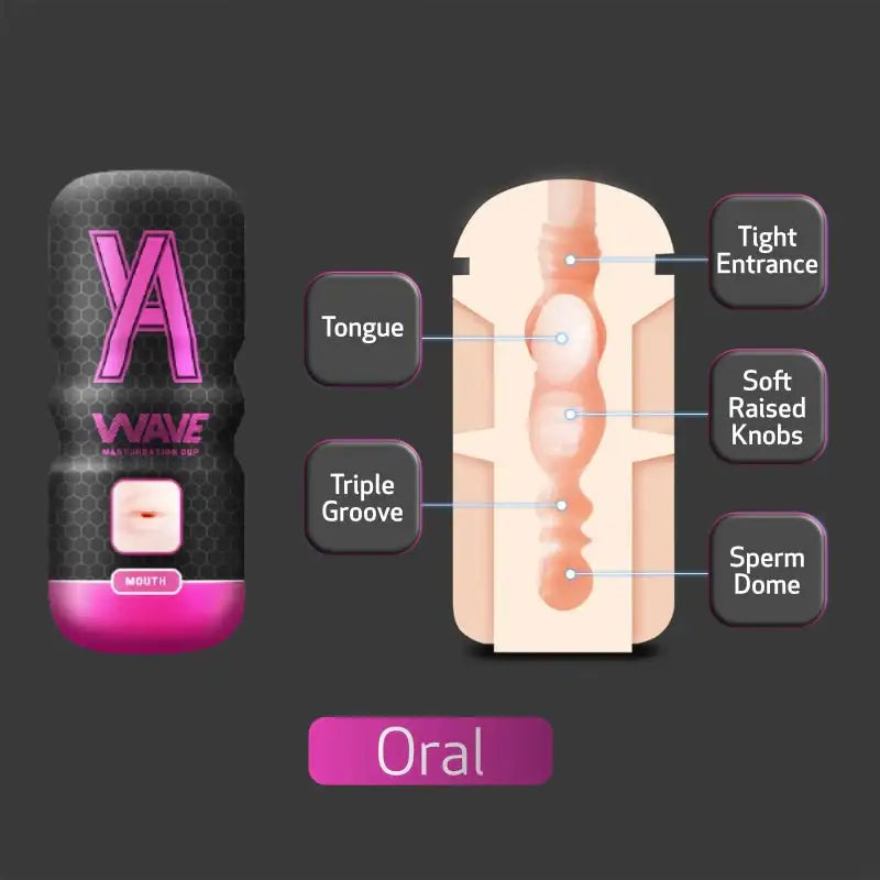 Wave - Men Stroker - Frisky Business Adult Sex Toys Shop
