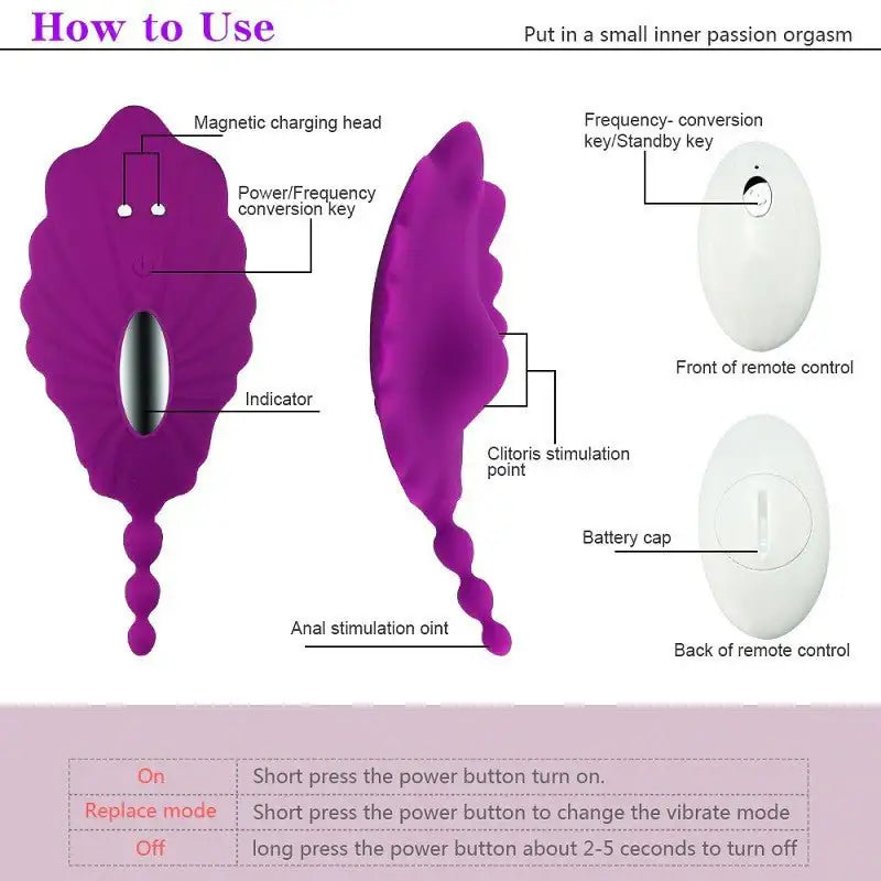 Wearable Panty Vibrator - Frisky Business Adult Sex Toys Shop