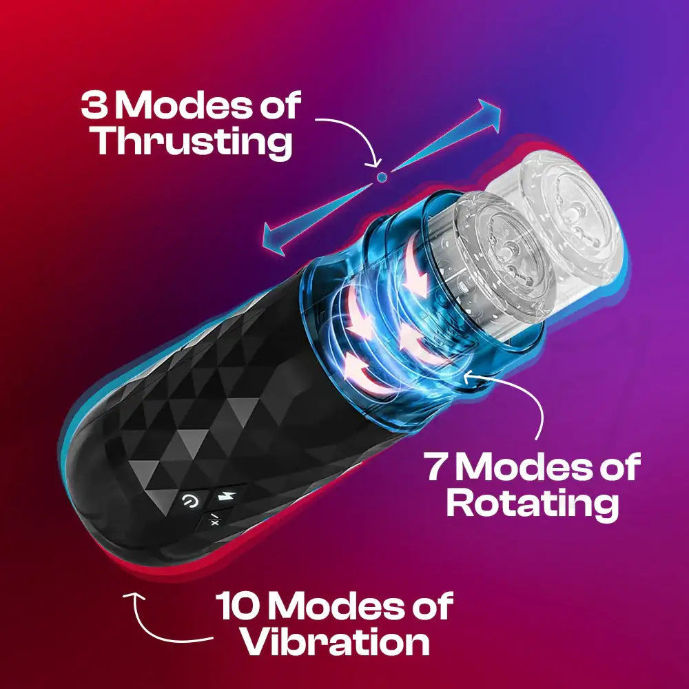 Aether Core – Automatic Man Masturbator - Frisky Business Adult Sex Toys Shop