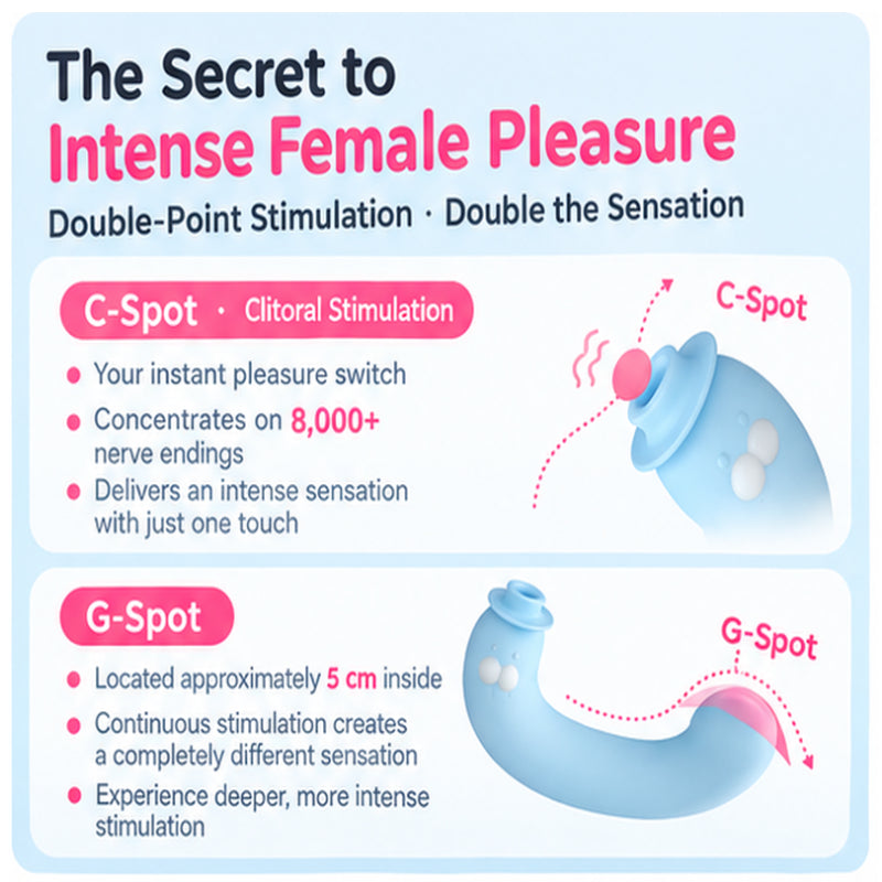 KISSTOY product feature graphic highlighting the dual-stimulation design and G-spot function.