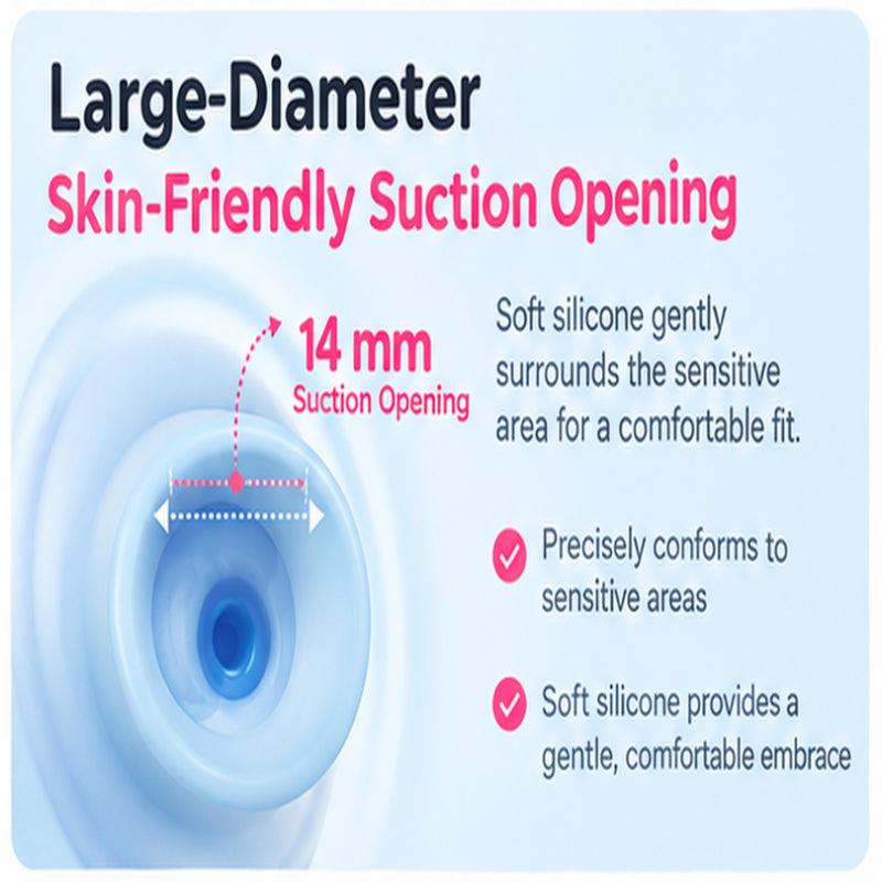 KISSTOY product feature graphic showing the large-diameter, skin-friendly suction opening.