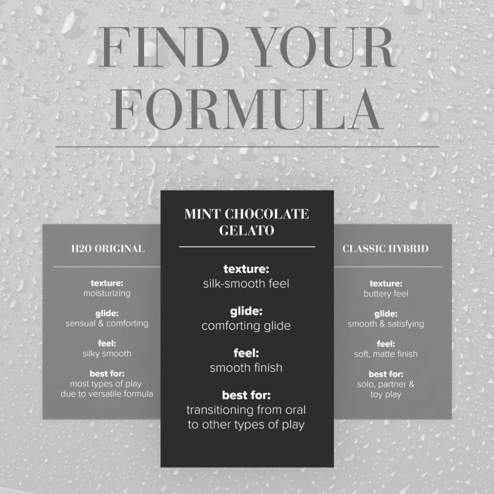 Product description card for 'Salted Caramel Gelato' with texture, glide, and feel details on a textured gray background.