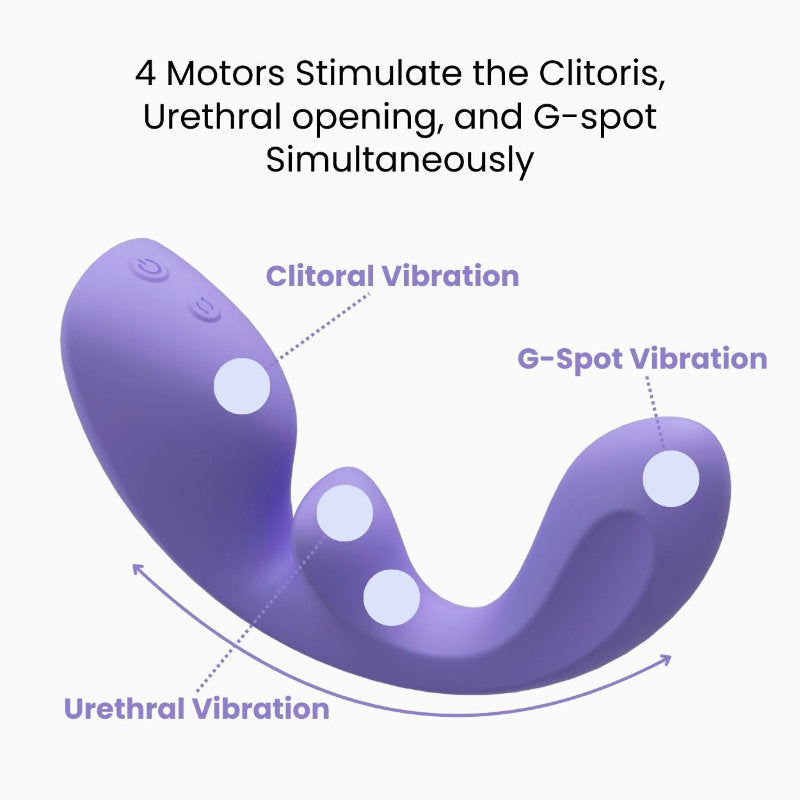 OSUGA® Flow Triple - Stimulation for Clitoris, Urethral and G-spot