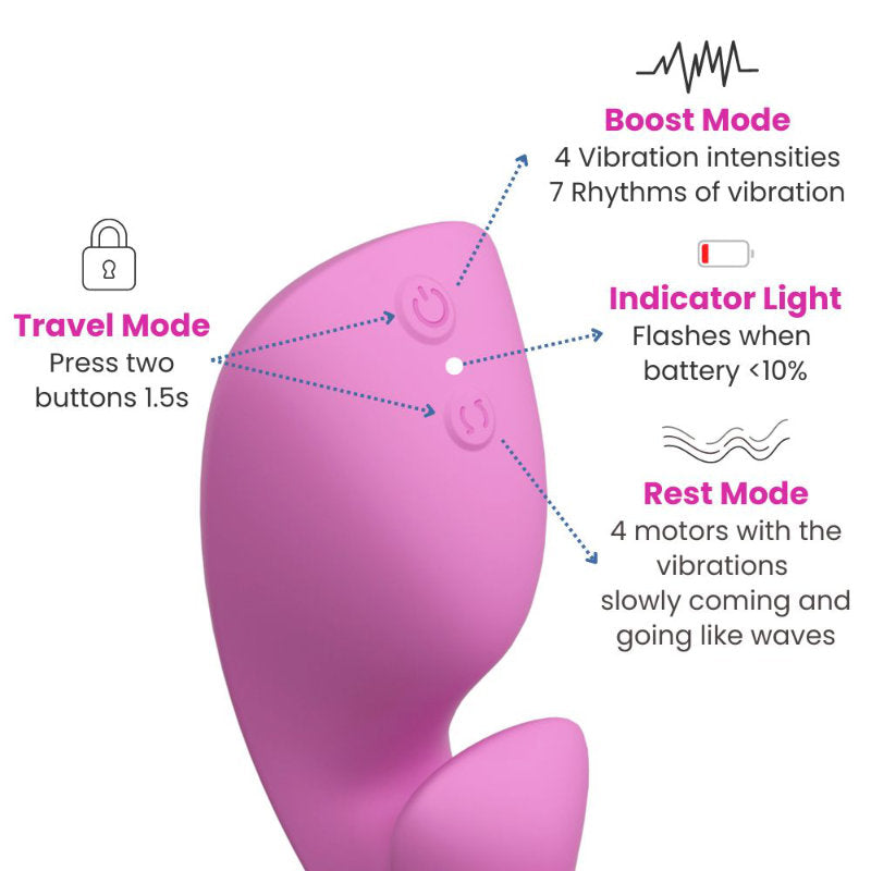 OSUGA Flow & G-Spa Pleasure Bundle — Cleaner & Lube Included
