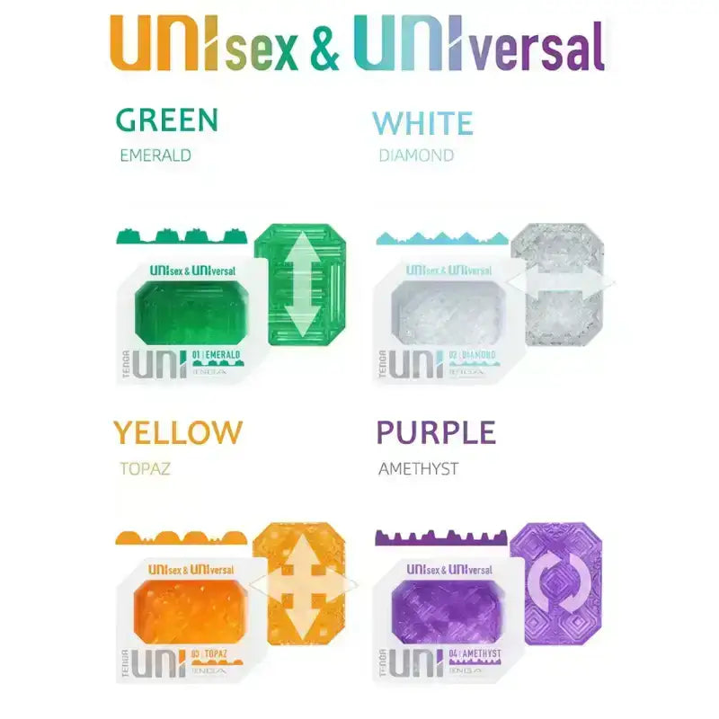 Tenga - Uni Unisex & Universal Masturbator for Men and Women Amethyst - Frisky Business Adult Sex Toys Shop