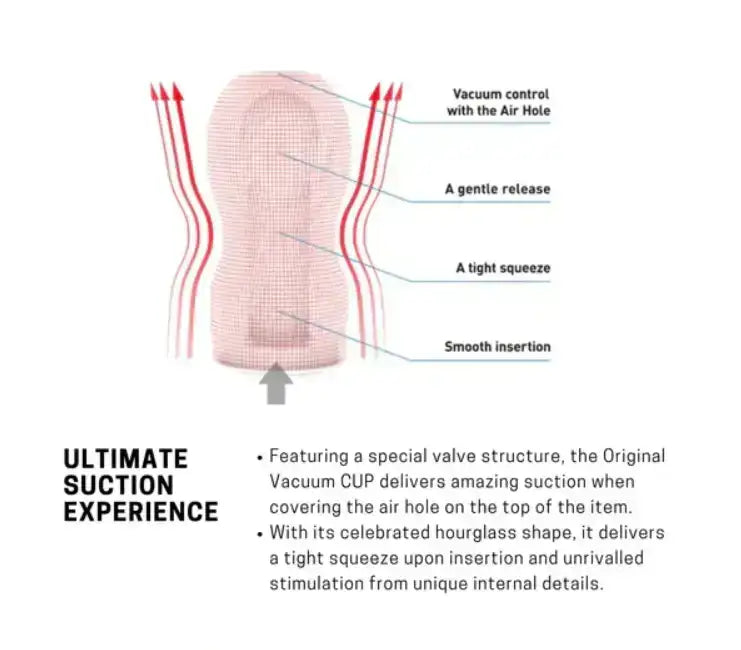 Tenga Premium Original Vacuum Cup Masturbator High-Quality Construction Long-Lasting Durable Silicone Male Device Singapore