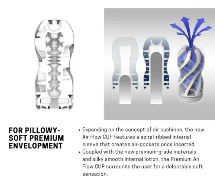 Tenga Air Flow Cup Masturbator Standard Premium Quality Silicone Soft Interior Realistic Texture Singapore