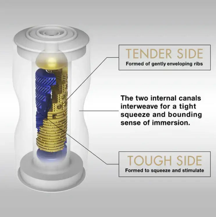 Tenga Premium Dual Sensation Cup Masturbator Flip Open Design Easy Maintenance Reusable Silicone Device Singapore
