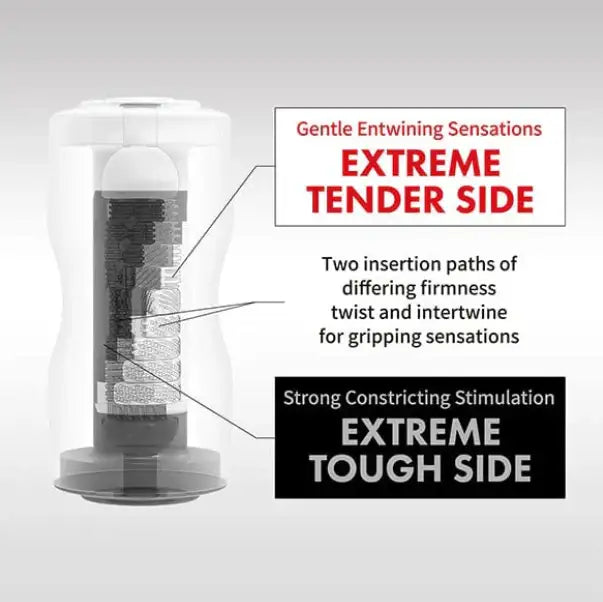 Tenga Dual Feel Cup Extremes Masturbation Cup Realistic Interior Texture Soft Flexible Material High Quality Singapore