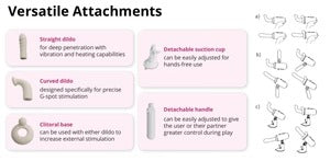 Lovense Spinel – Ultra High-Speed Thrusting & Vibrating App Dildo with Heating