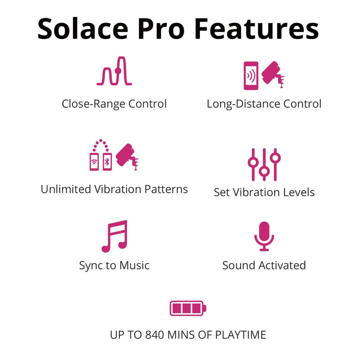 Lovense - Solace Pro AI-Powered App-Controlled Thrusting Male Masturbator