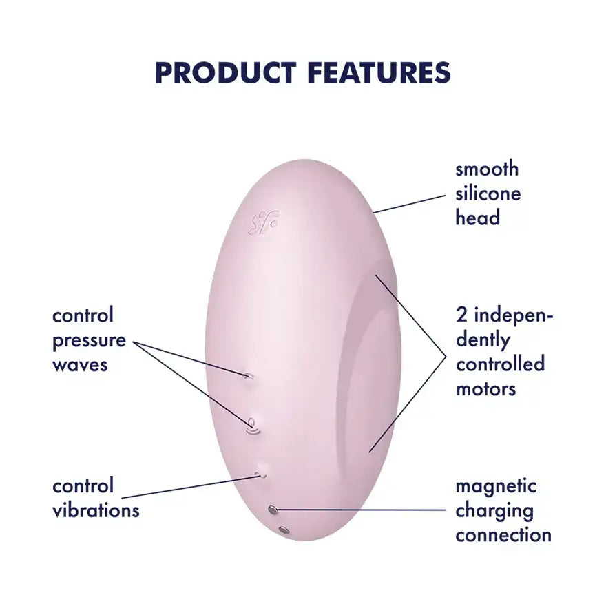 Satisfyer Vulva Lover 3 Clitoral Air Pulse Vibrator Pink compact travel friendly personal care device Singapore
