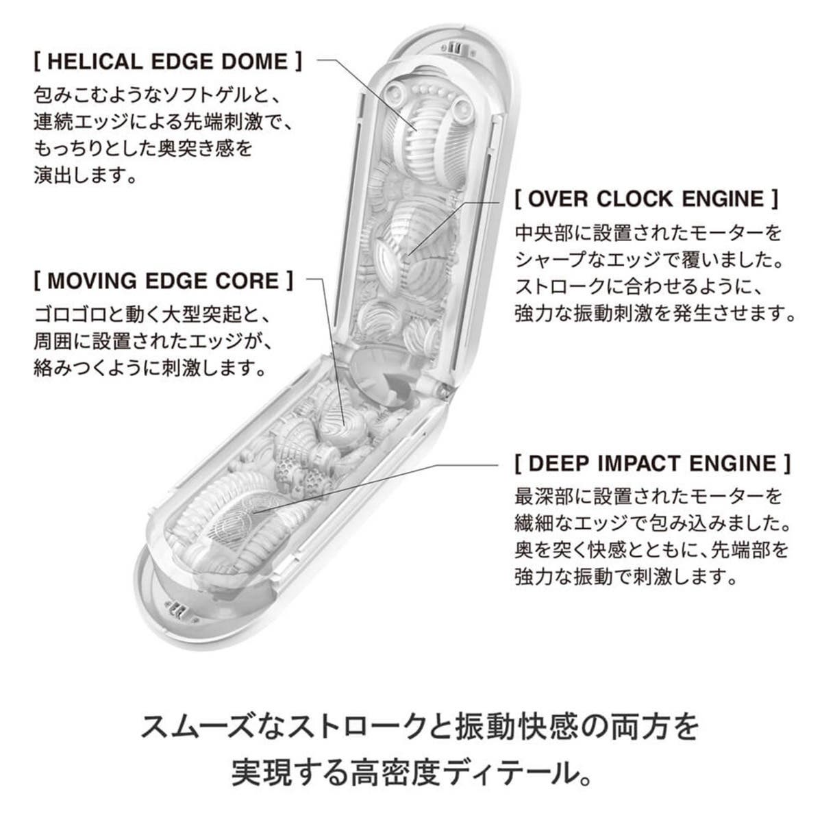 Tenga - Flip 0 (Zero) Gravity Electronic Male Masturbator - White